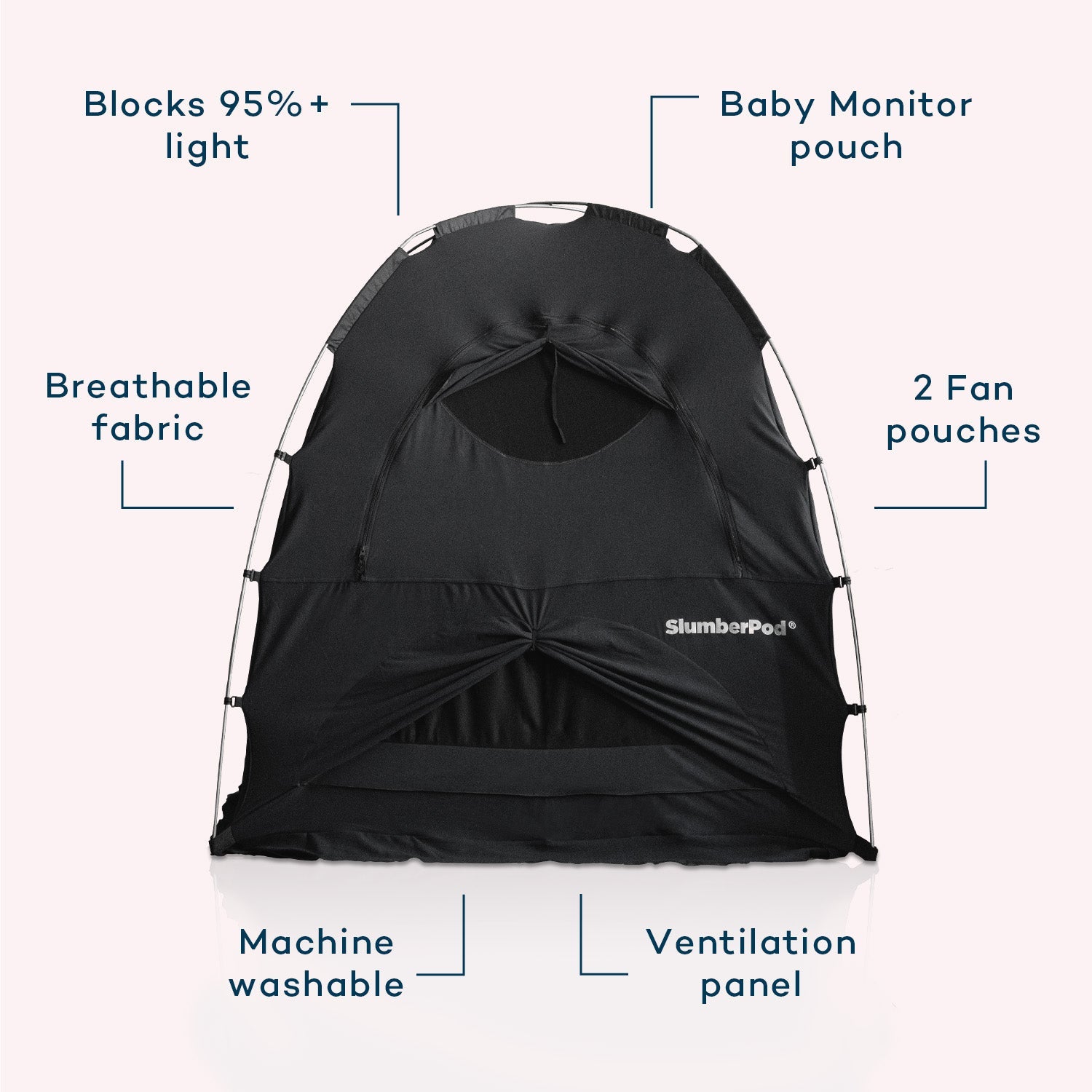 Perfect Pair Bundle